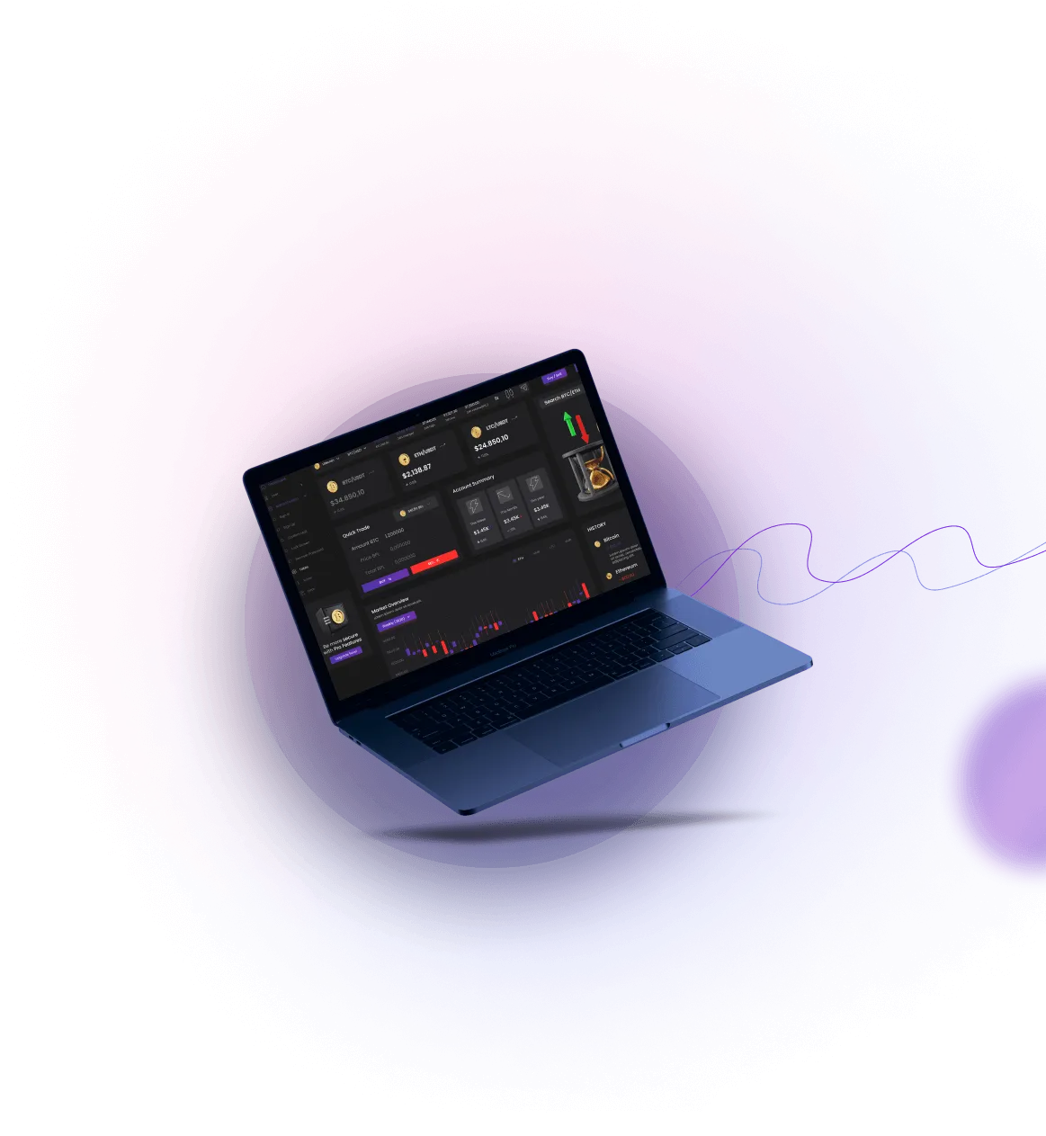 CanCoin - perdagangan CanCoin